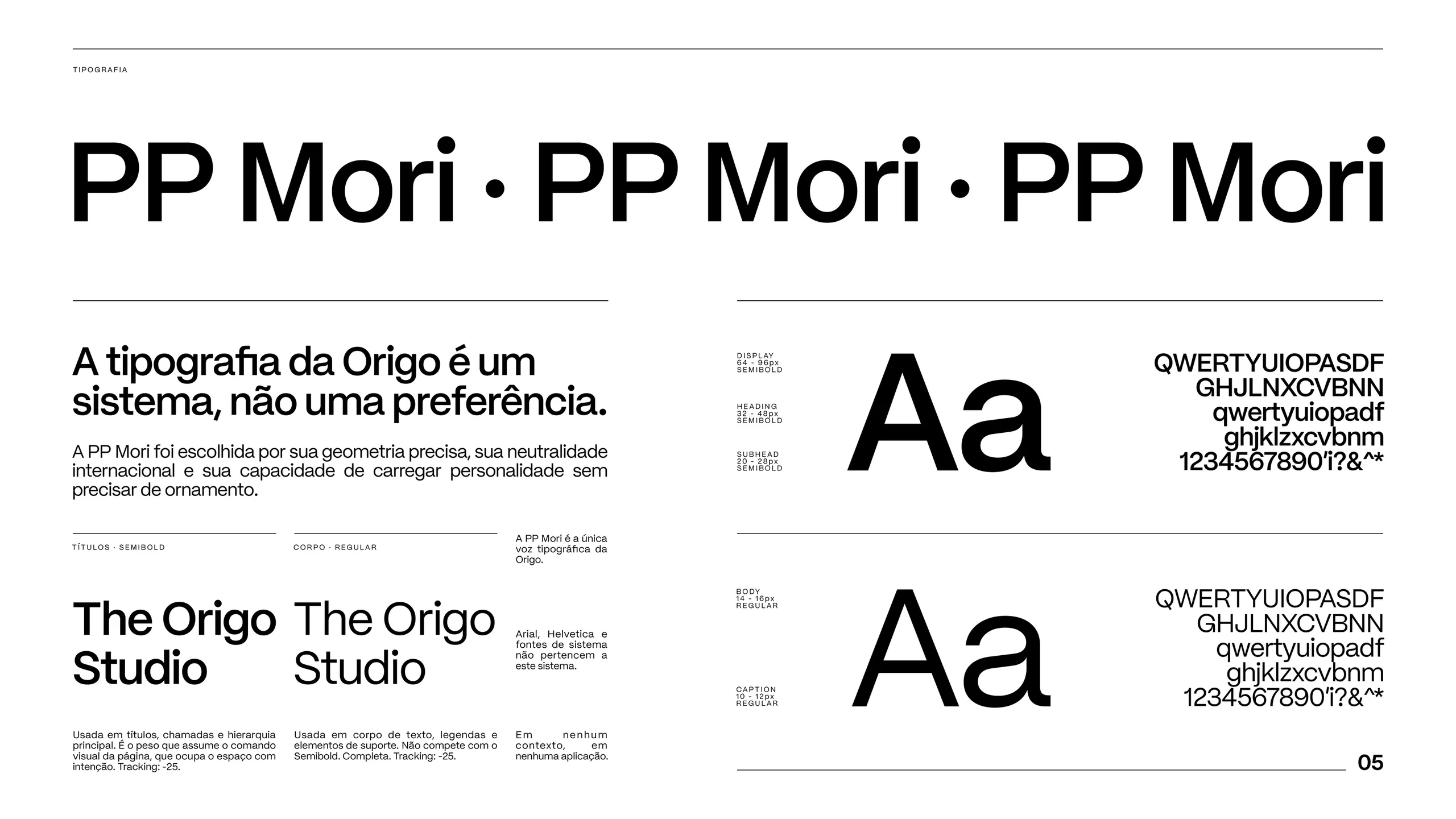 Visual identity manual, page 5: typography